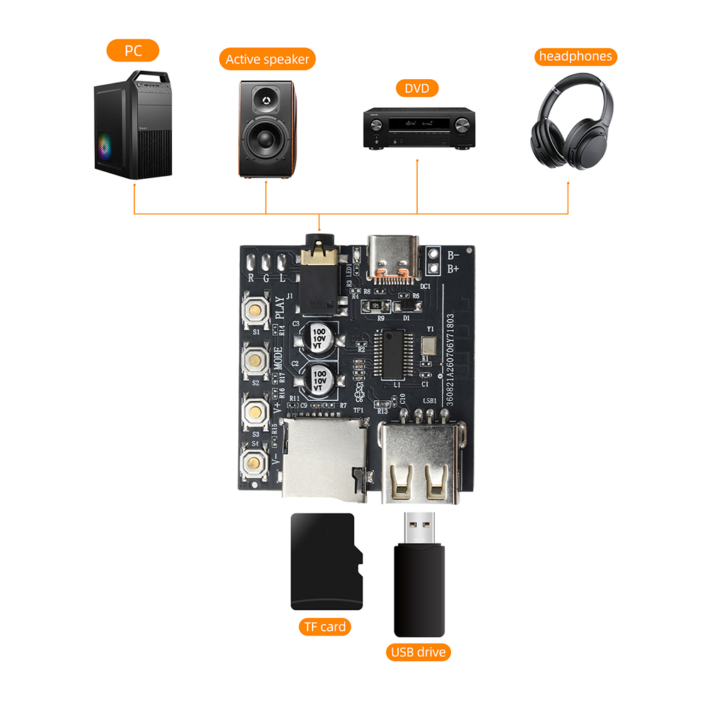 Audio Online Music Player - Bluetooth 6.0 Audio Decoding Board MP3