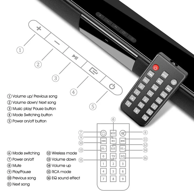 40W Wireless Bluetooth Soundba - Audio Music Visualizer review and price