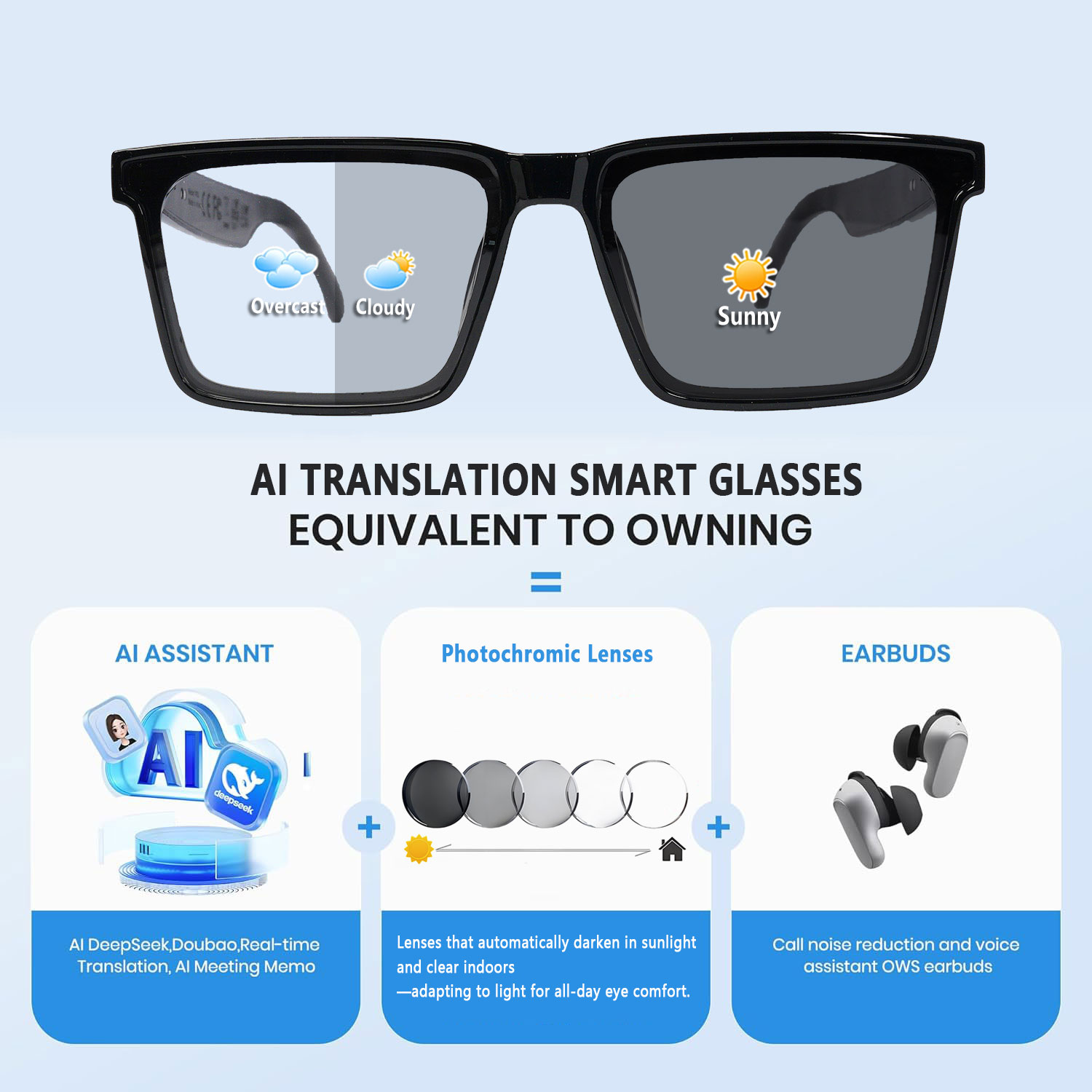 Smart Audio Glasses with Real- - Audio Music Voice review and price