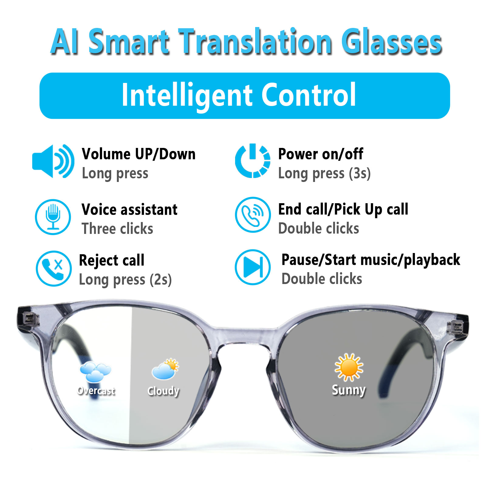 Smart Audio Glasses, Real-Time - Audio Music Voice review and price