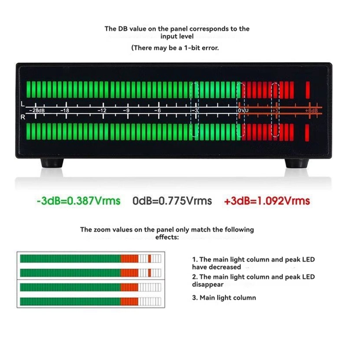 A40I VU56-PRO Dual Channel Mus - Audio Music Visualizer review and price