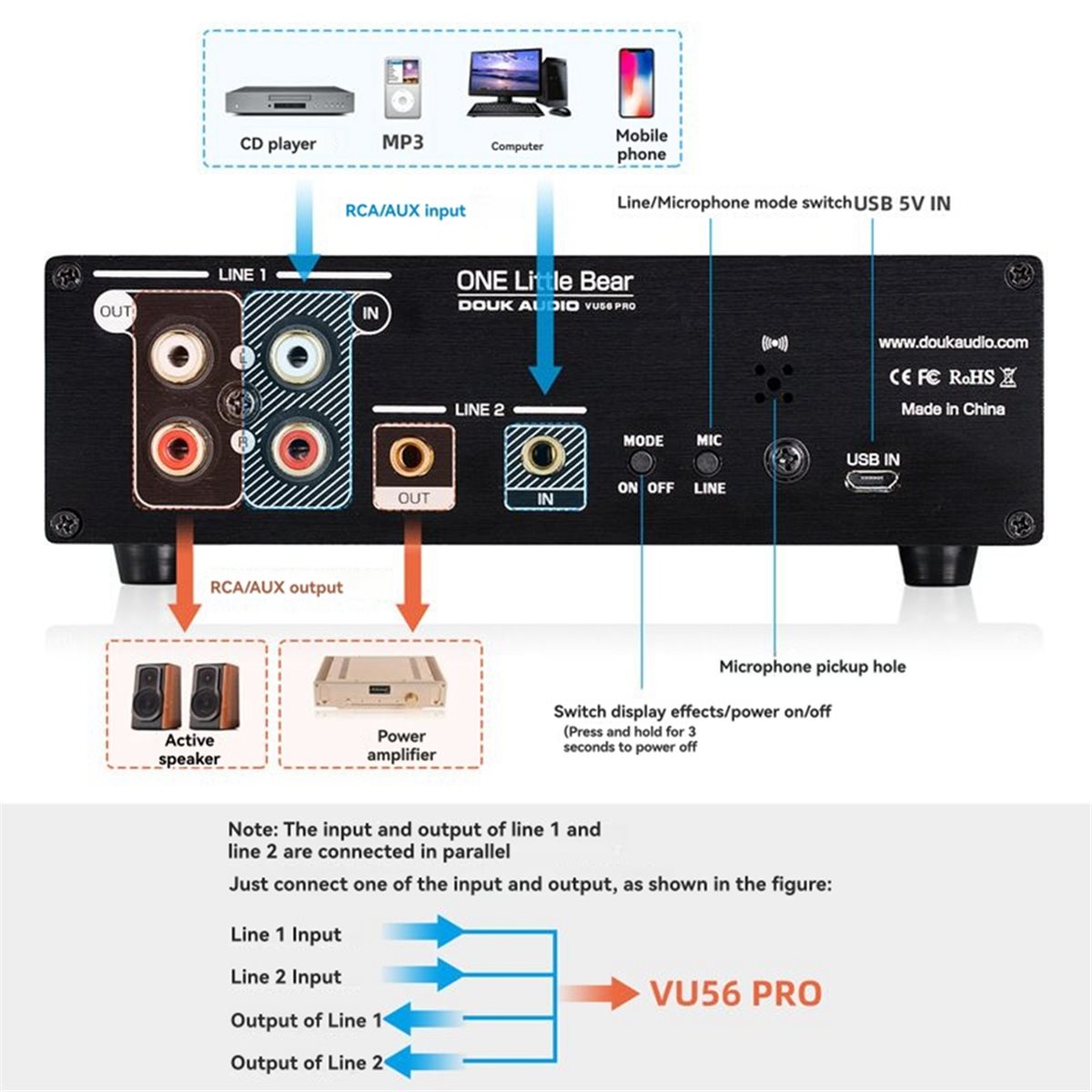 A40I VU56-PRO Dual Channel Mus - Audio Music Visualizer review and price
