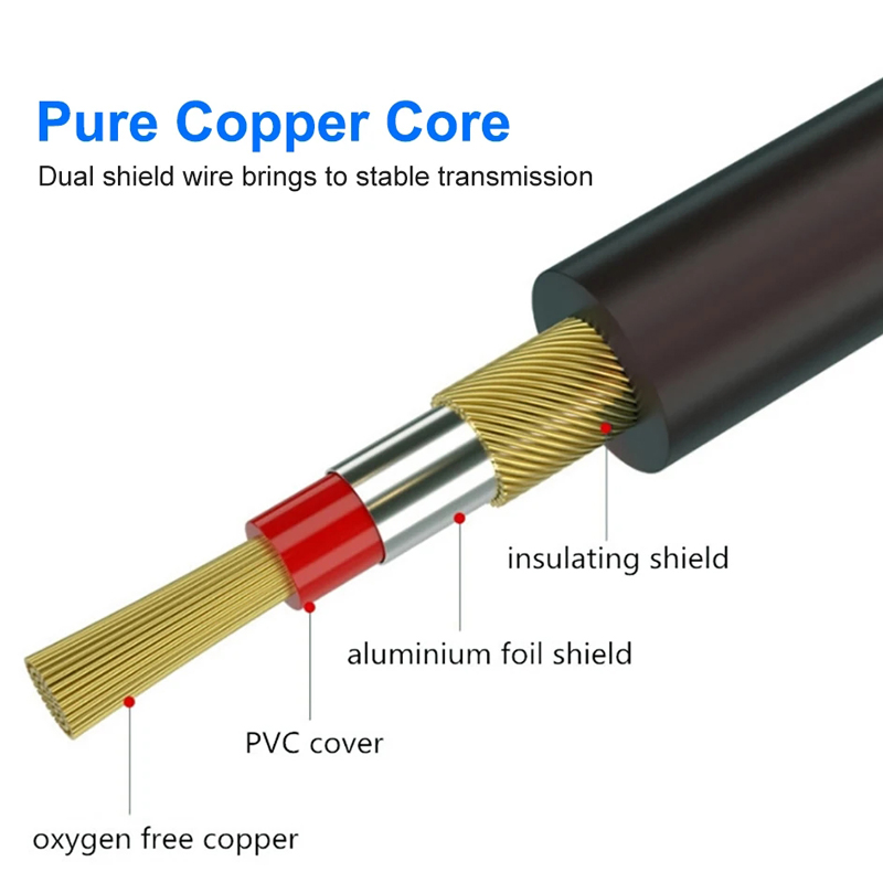 3Pin XLR Cable Male to Female  - Cable Xlr Balanced review and price