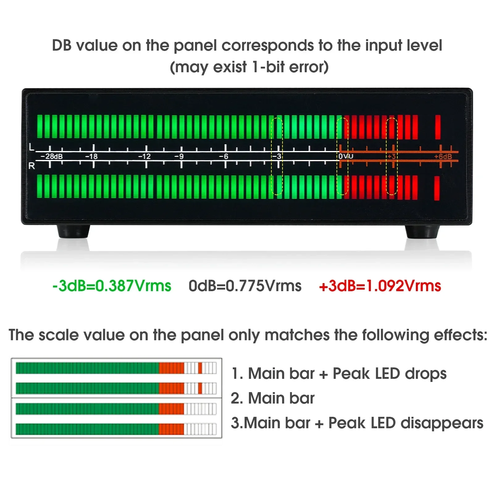 Douk Audio Dual Channel LED So - Audio Music Visualizer review and price