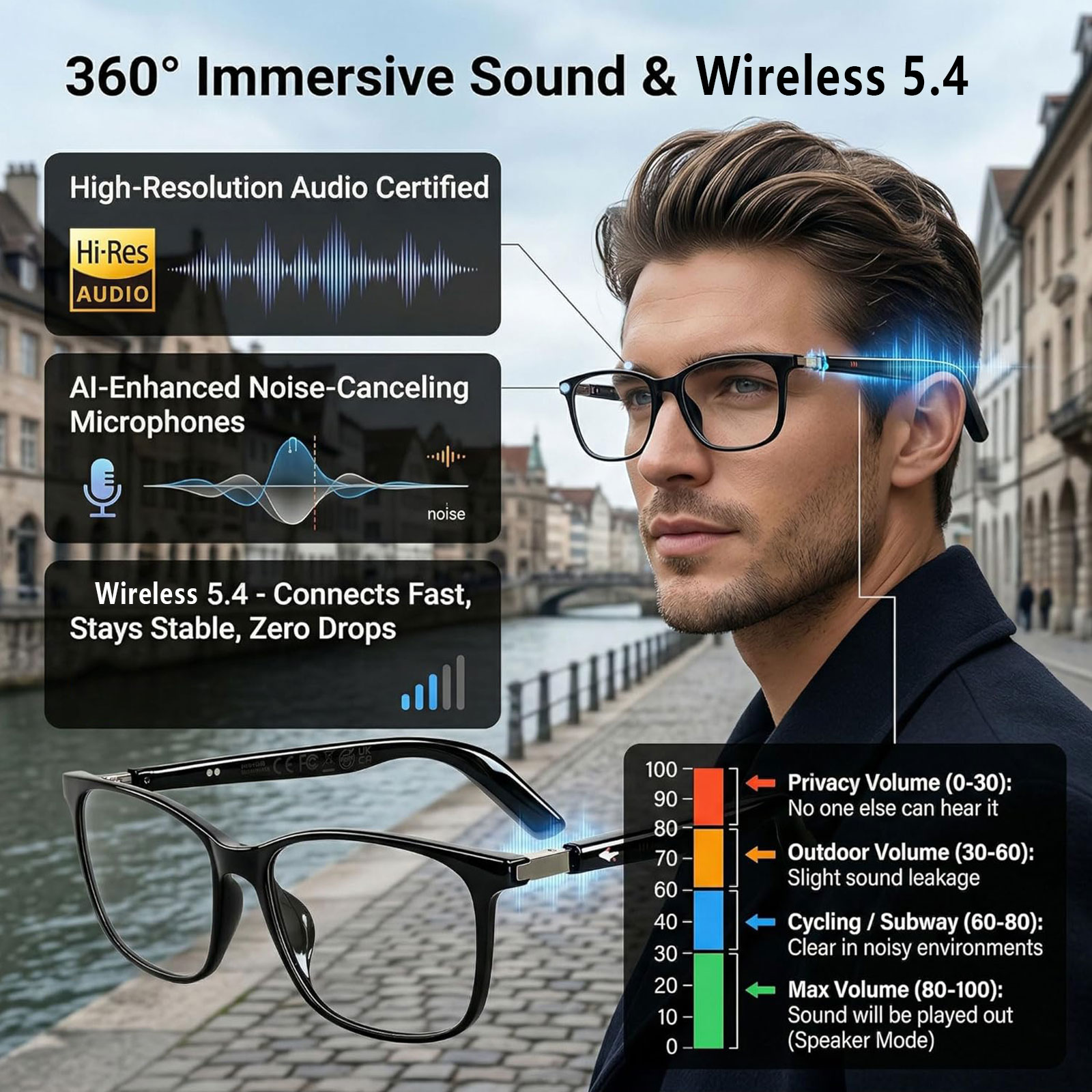 Smart Audio Glasses with Real- - Audio Music Voice review and price